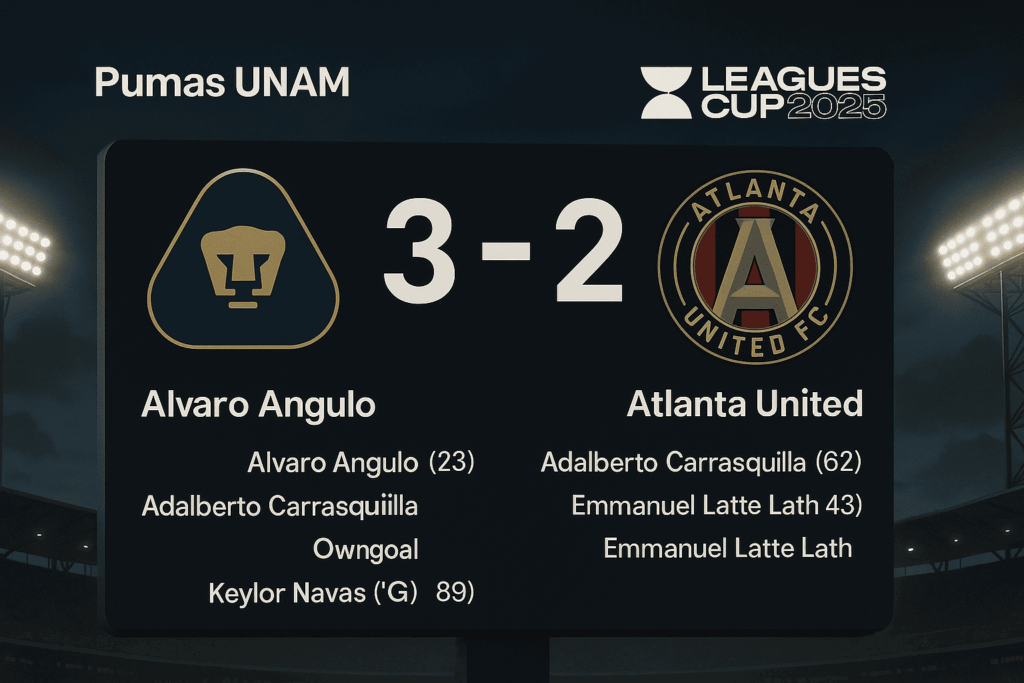 Grafis papan skor 3-2 laga Pumas UNAM vs Atlanta United pada Leagues Cup 2025 di Inter & Co Stadium.