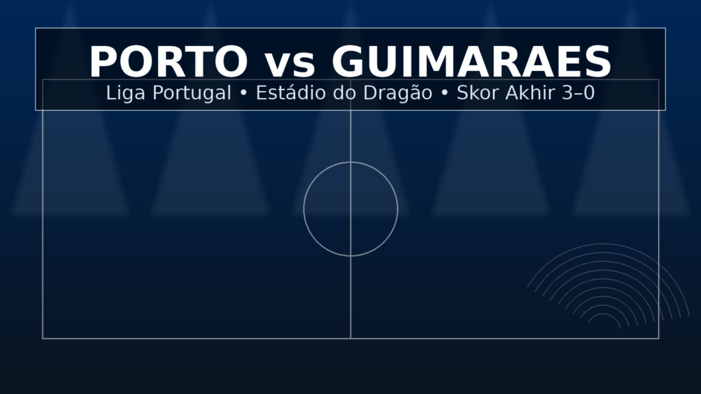 Ilustrasi 16:9 “Porto vs Guimaraes” — lapangan minimalis berlatar biru gelap dengan panel judul dan keterangan skor akhir 3–0 di Estádio do Dragão (tanpa logo resmi).